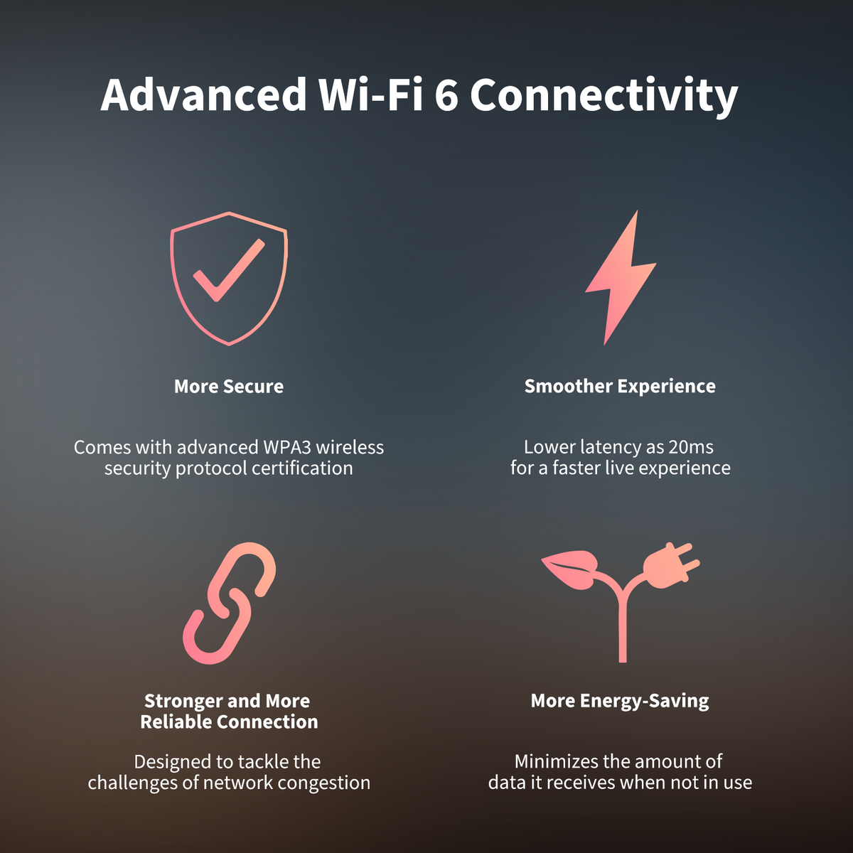 Aqara E1 Smart Home Security Camera
