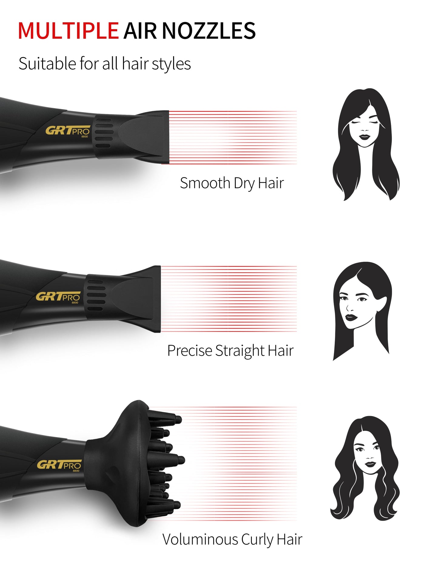 GRT PRO 3500W Professional Ionic Hair Dryer with Blue Light