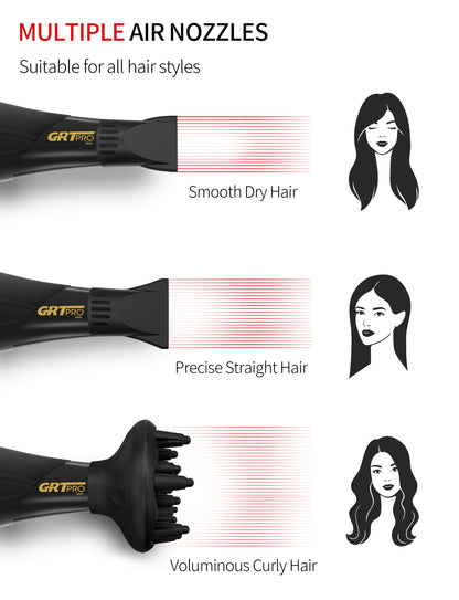 GRT PRO 3500W Professional Ionic Hair Dryer with Blue Light