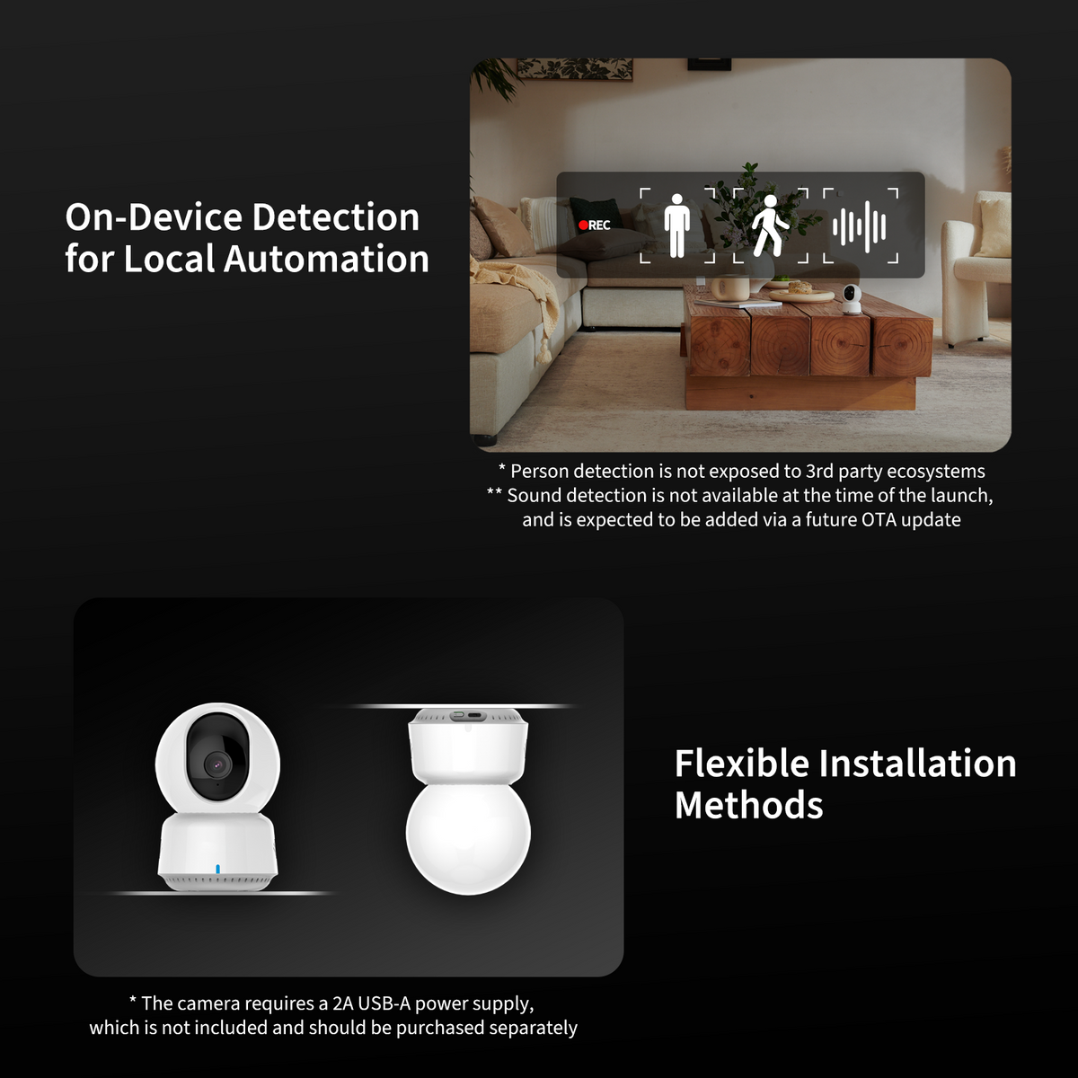 Aqara E1 Smart Home Security Camera