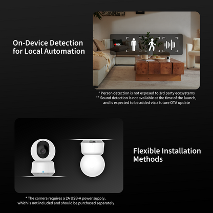 Aqara E1 Smart Home Security Camera
