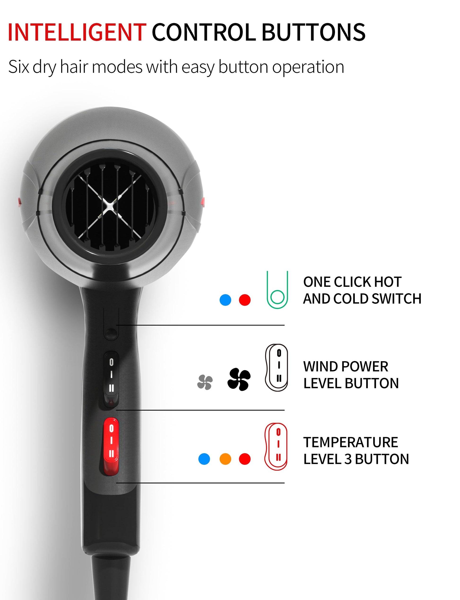 GRT PRO 3500W Professional Ionic Hair Dryer with Blue Light