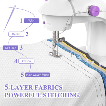 KPCB Tech Mini Sewing Machine Kit with 32 Bobbins