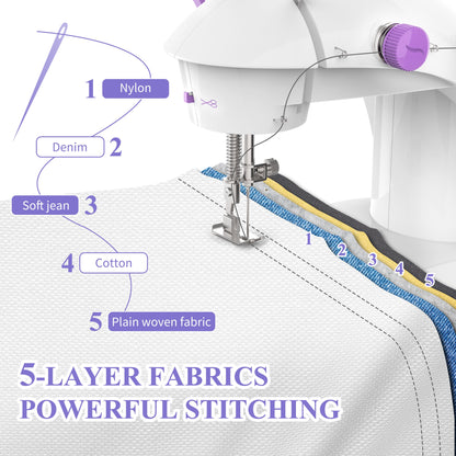 KPCB Tech Mini Sewing Machine Kit with 32 Bobbins