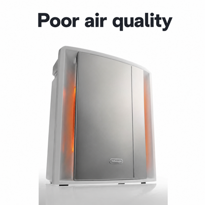 DeLonghi AC230 5-Layer Air Purifier with Ioniser