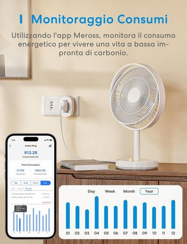 Meross MSS210PZT Smart WiFi Plug with Real Time Energy Monitoring