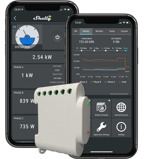 Shelly 3EM Smart 3-Channel Energy Meter Switch
