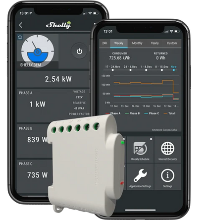 Shelly 3EM Smart 3-Channel Energy Meter Switch