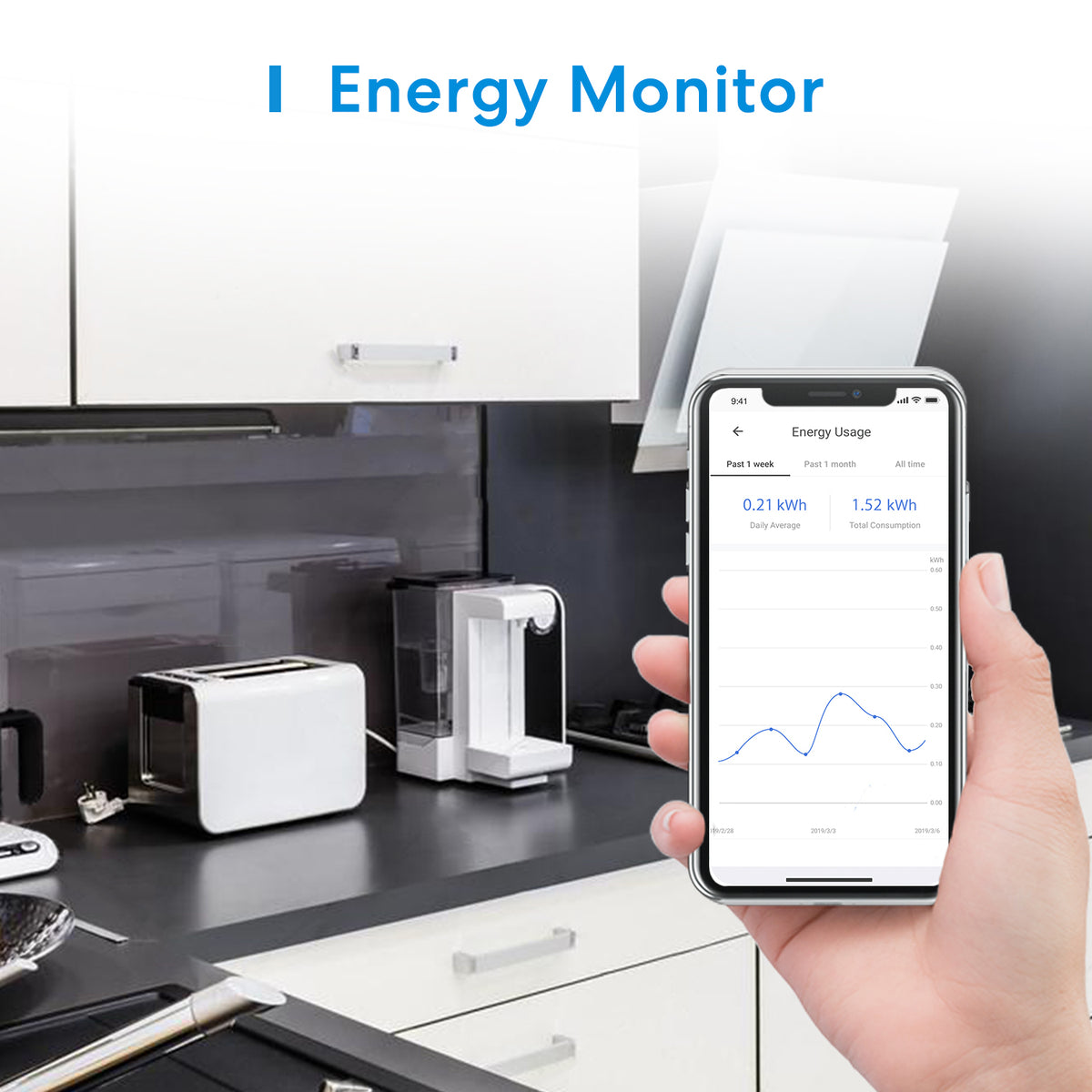 Meross Smart Wi-Fi Plug with Energy Monitor MSS310 EU