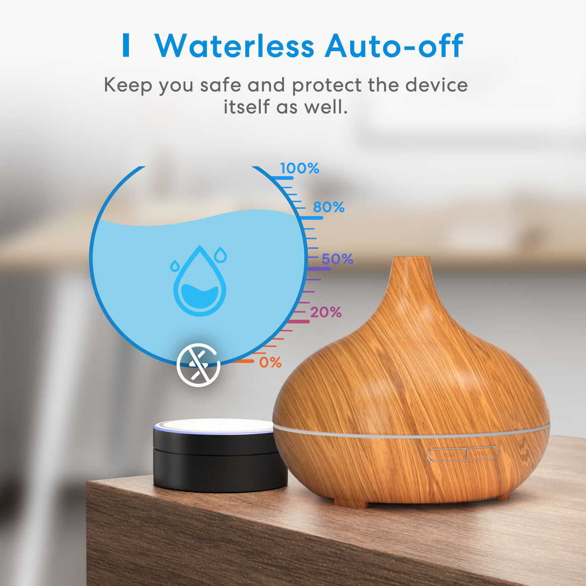 Meross Smart Wi-Fi Essential Oil Diffuser MOD150