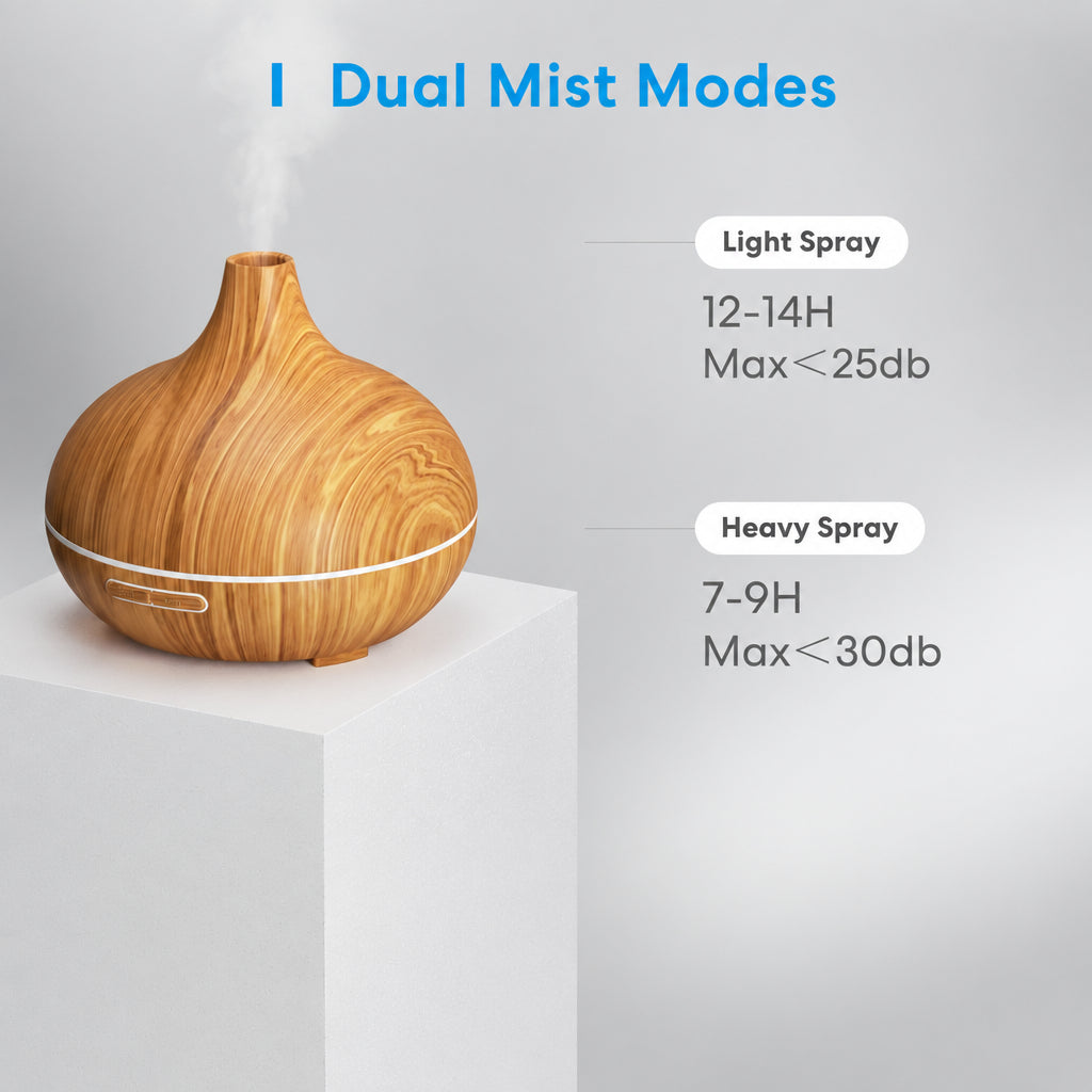 Meross Smart Wi-Fi Essential Oil Diffuser MOD150