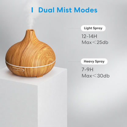 Meross Smart Wi-Fi Essential Oil Diffuser MOD150