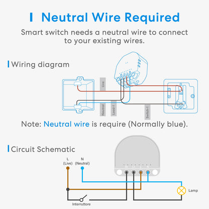 MEROSS MSS810 WiFi Smart Switch Set of 4 Modules