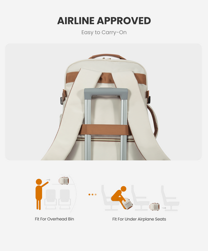 Freyja 40/50L Laptop Travel Backpack – Airline Approved, Water‑Resistant