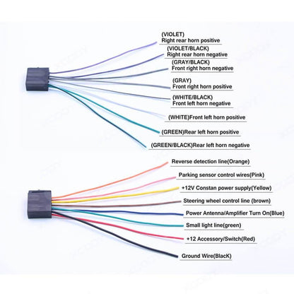 ESSGOO X1 Double DIN Car Radio with RDS & Bluetooth