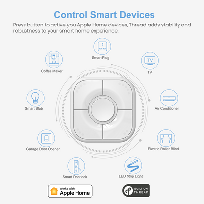Onvis HS2 Smart 5 Key Switch Scene Controller