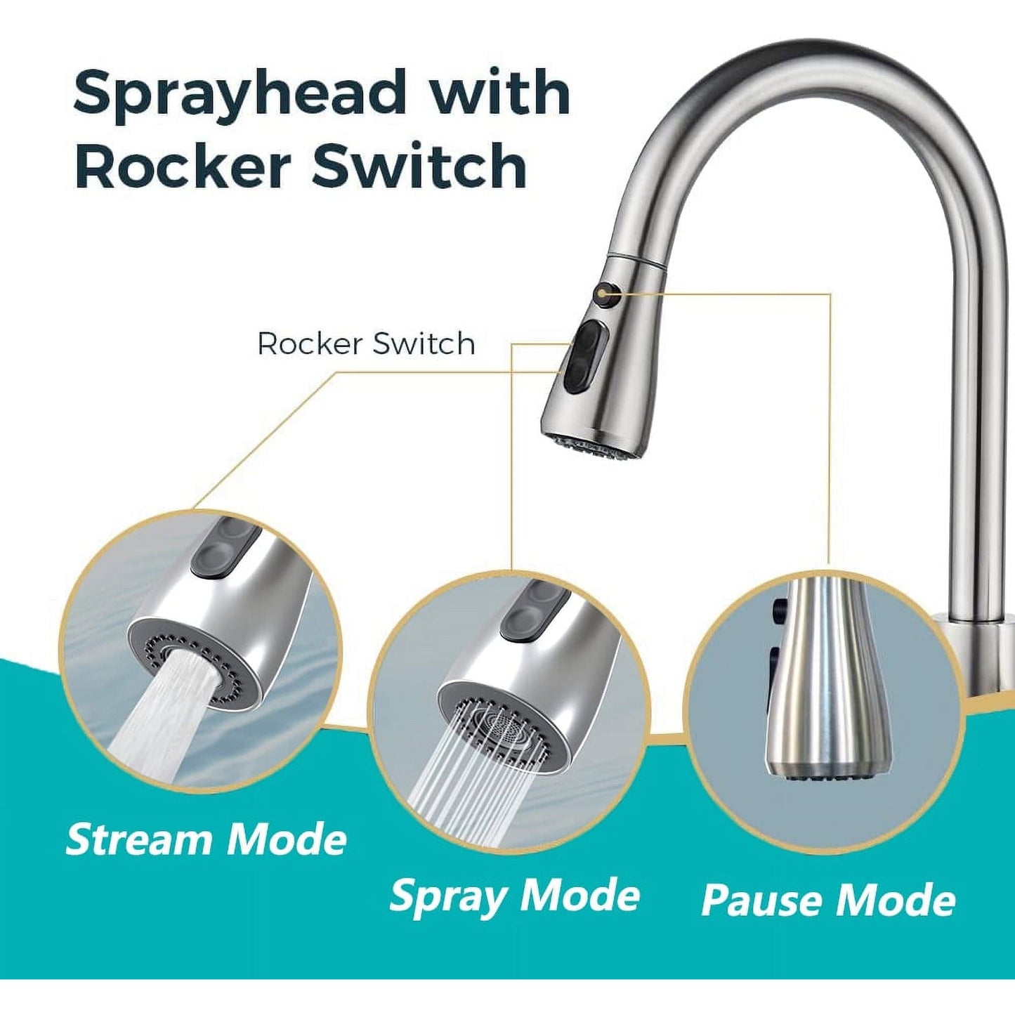 PHANCIR High-Arc Brushed Nickel Kitchen Faucet with Pull-Down Sprayer & Pause Button