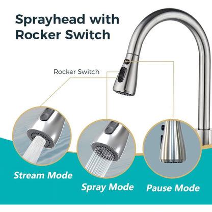 PHANCIR High-Arc Brushed Nickel Kitchen Faucet with Pull-Down Sprayer & Pause Button