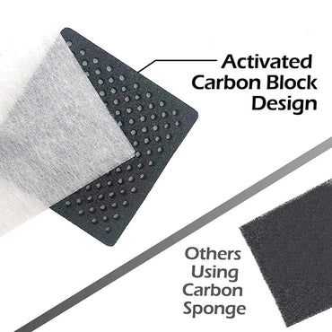 12-Pack LG LT120F Kenmore Elite Refrigerator Air Filter Replacement ADQ73214402 ADQ73214404