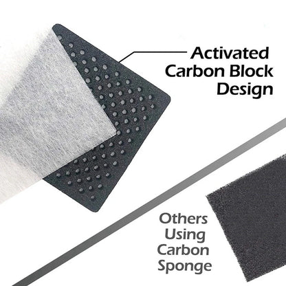 12-Pack LG LT120F Kenmore Elite Refrigerator Air Filter Replacement ADQ73214402 ADQ73214404