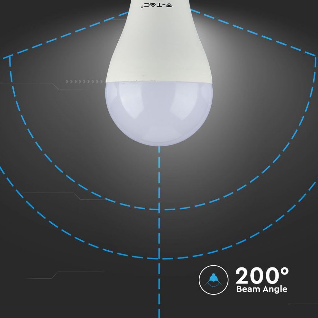 https://assets.led-italia.it/products/217240/images/217240-altro-677g.jpg