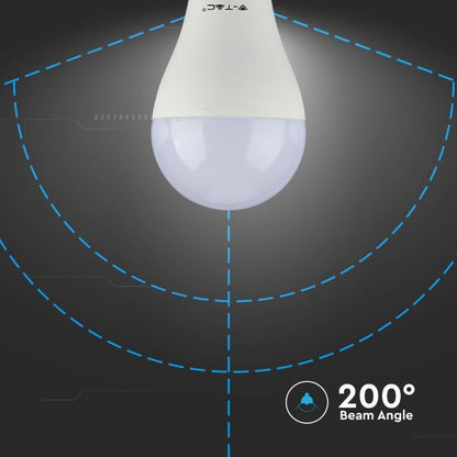 https://assets.led-italia.it/products/217240/images/217240-altro-677g.jpg