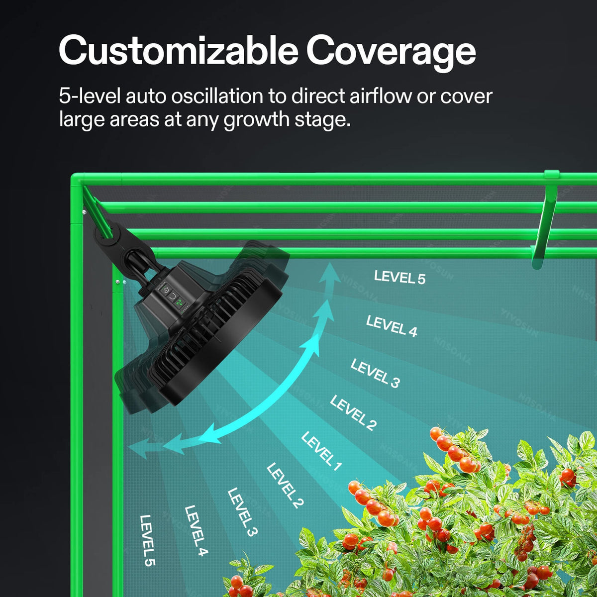 Vivosun AeroWave E6 Gen2 Grow Tent Clip Fan 6" EC Motor Black