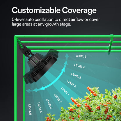 Vivosun AeroWave E6 Gen2 Grow Tent Clip Fan 6" EC Motor Black