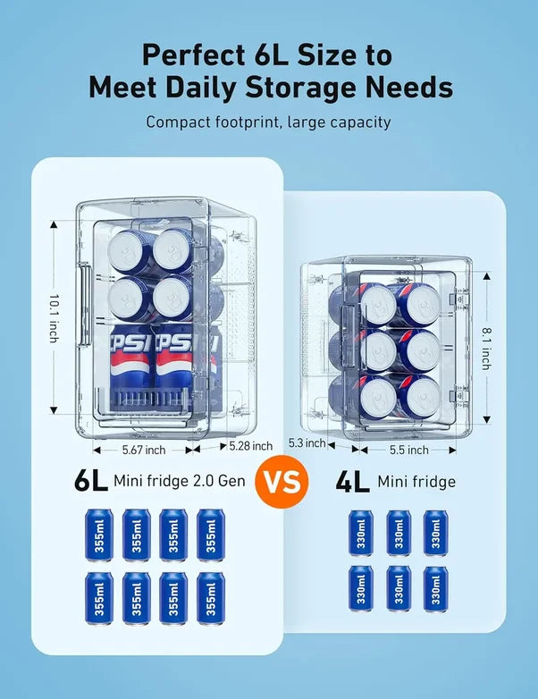 AstroAI Mini Fridge 2.0 Gen - 6 Liter