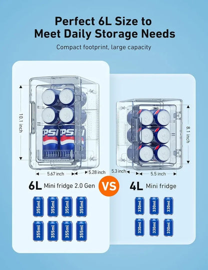AstroAI Mini Fridge 2.0 Gen - 6 Liter