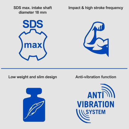 Scheppach AB1500X 1300W SDS-Max Demolition Hammer 20J Anti-Vibration