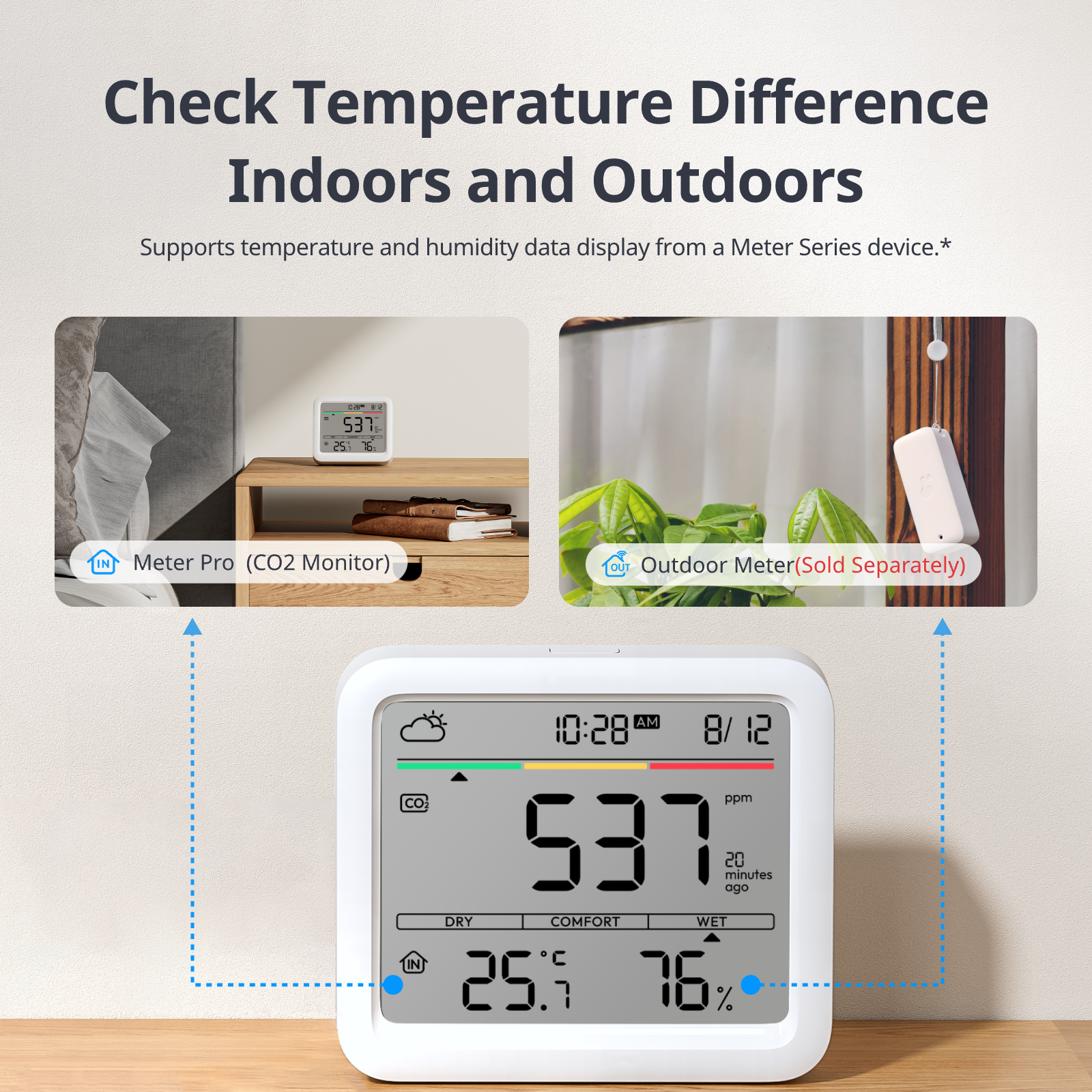 SwitchBot Meter Pro 5-in-1 CO2 Air Quality Monitor