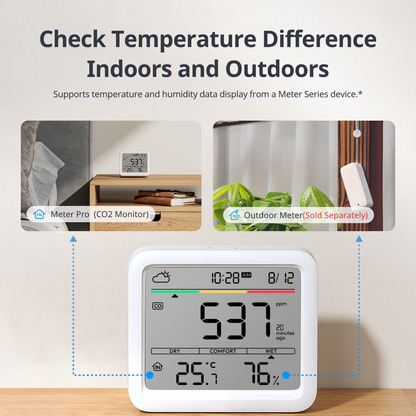 SwitchBot Meter Pro 5-in-1 CO2 Air Quality Monitor
