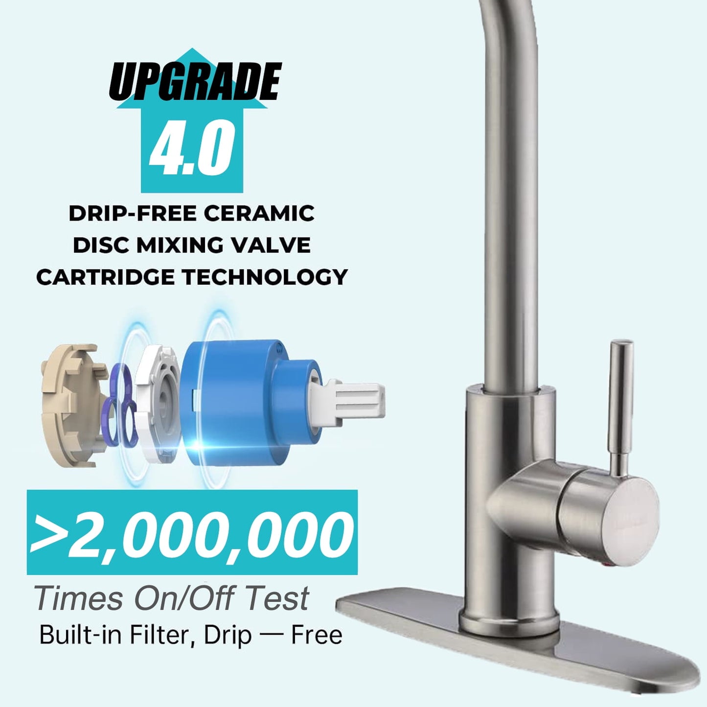 PHANCIR High-Arc Brushed Nickel Kitchen Faucet with Pull-Down Sprayer & Pause Button