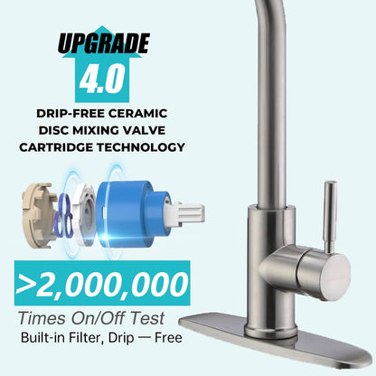 PHANCIR High-Arc Brushed Nickel Kitchen Faucet with Pull-Down Sprayer & Pause Button