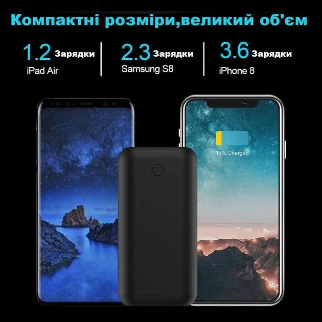 Heganus XHC-009 Portable Power Bank 10000mAh Compact External Battery - Gomix Brands Outlet