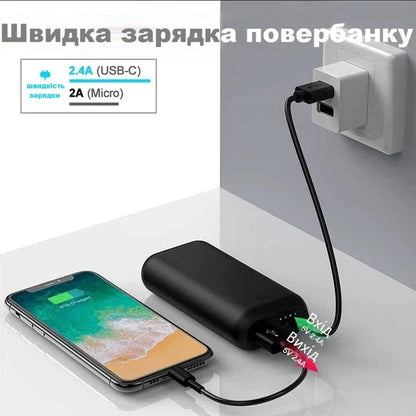Heganus XHC-009 Portable Power Bank 10000mAh Compact External Battery - Gomix Brands Outlet