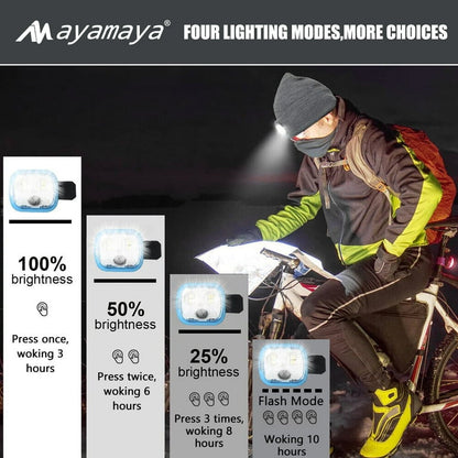 AYAMAYA Unisex LED Beanie Hat: Rechargeable Knit Headlamp for Outdoor Adventures