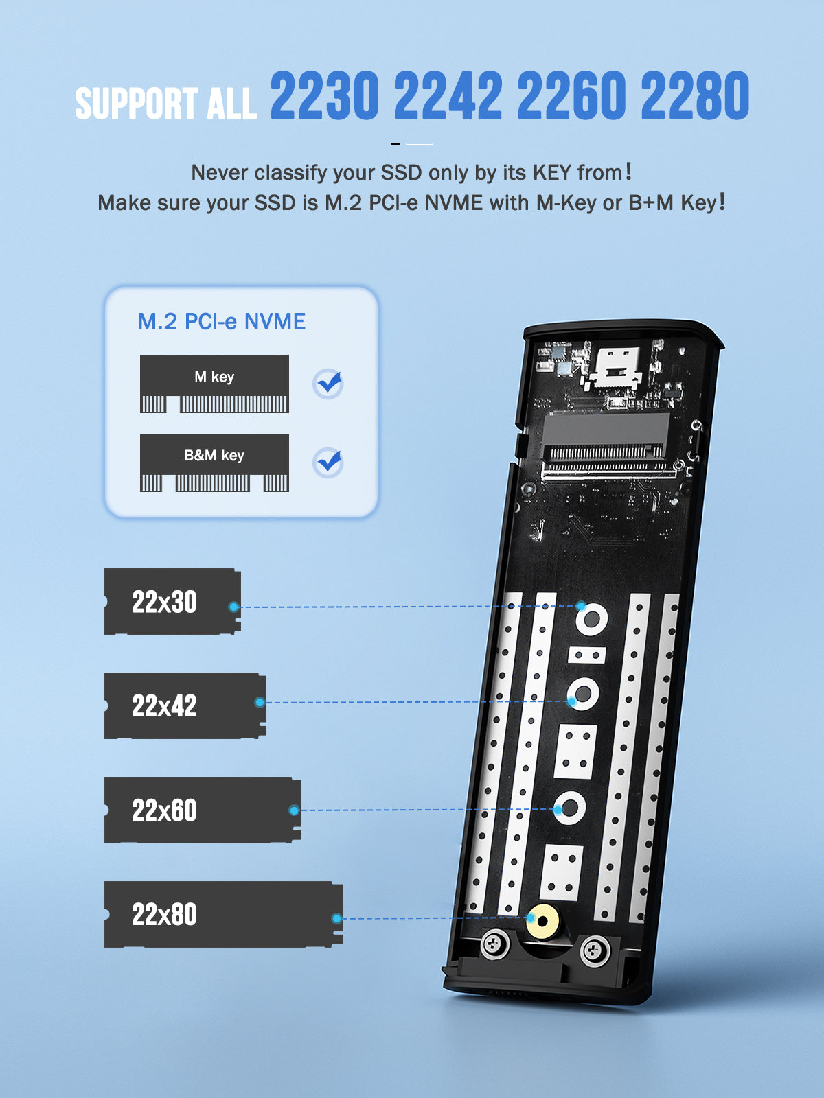 Lemorele SD1L M.2 NVMe SSD Enclosure Grey