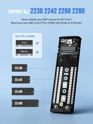 Lemorele SD1L M.2 NVMe SSD Enclosure Grey