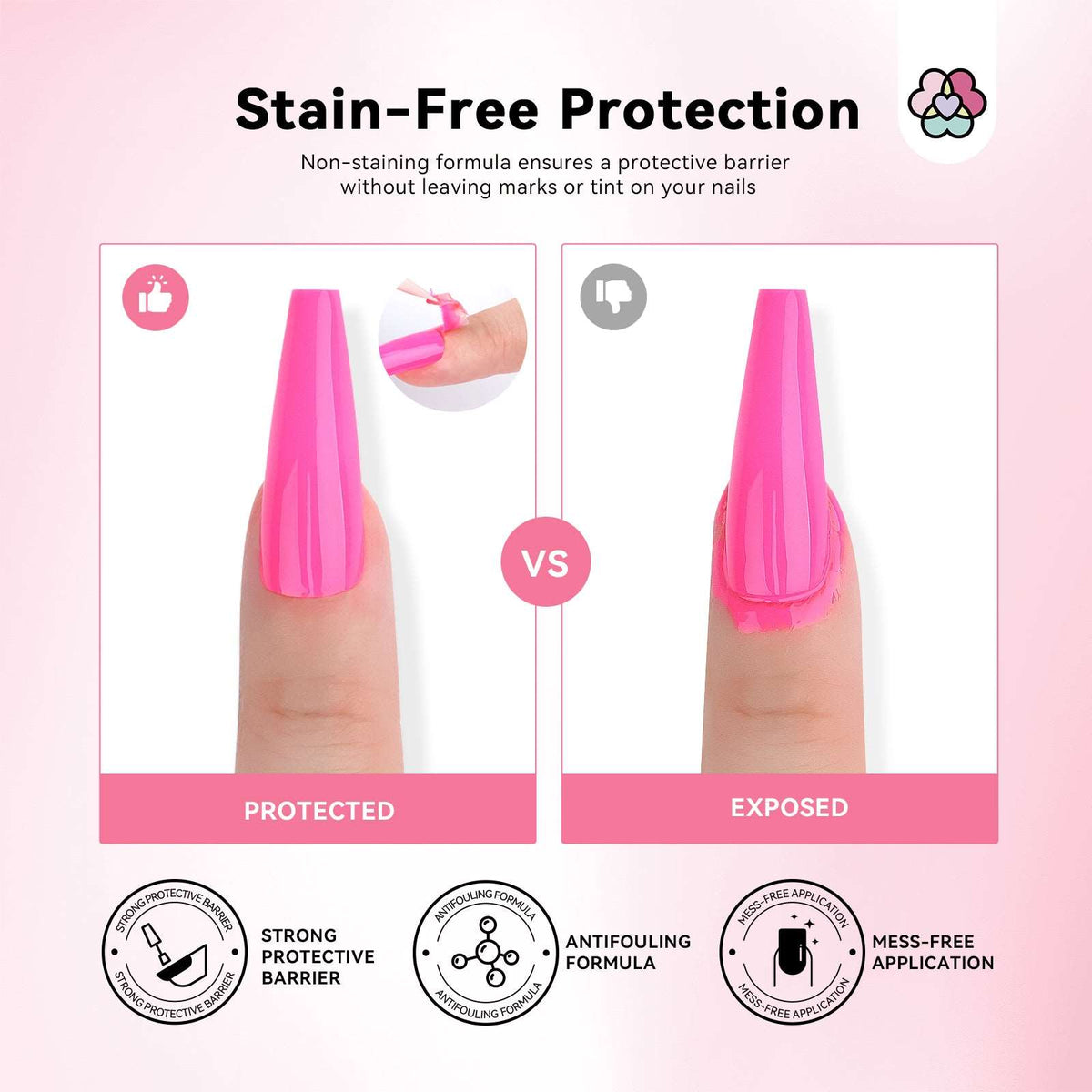 Saviland Peel-Off Liquid Latex Nail Polish Barrier 20ml