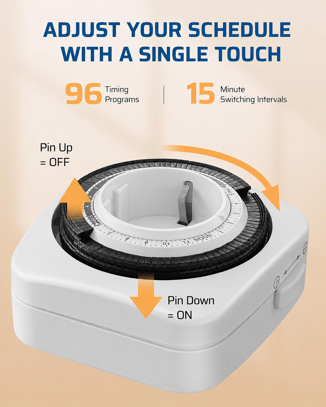 Dewenwils Mechanical Timer Outlet 96 Segments 2-Pack