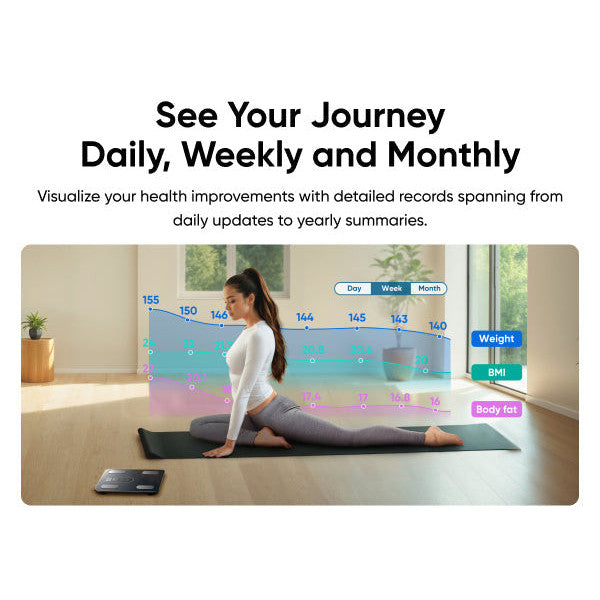 eufy Smart Scale C20: Accurate 16 Body Metrics, Large Display, Bluetooth