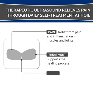 UrgoGyn Rechargeable TENS Electrotherapy Patch for Period & Endometriosis Pain Relief