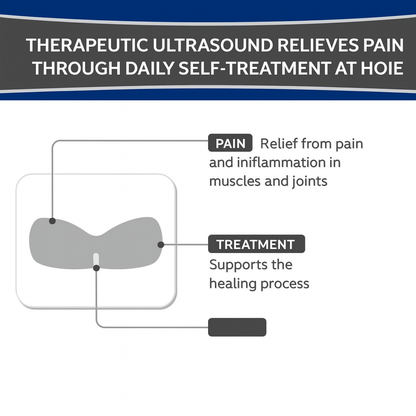 UrgoGyn Rechargeable TENS Electrotherapy Patch for Period & Endometriosis Pain Relief