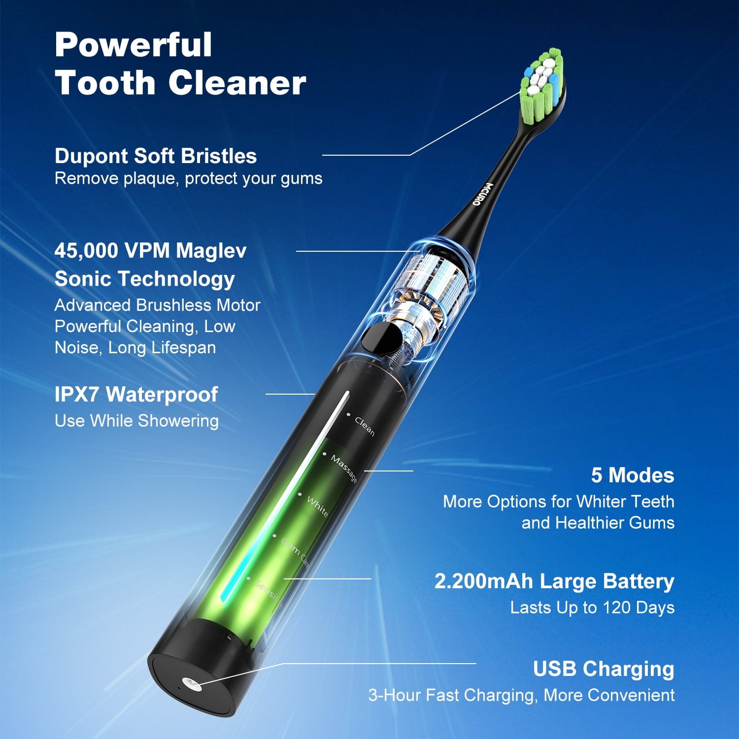 MCURO Sonic Electric Toothbrush: 45,000 VPM, 120-Day Rechargeable Battery, Black