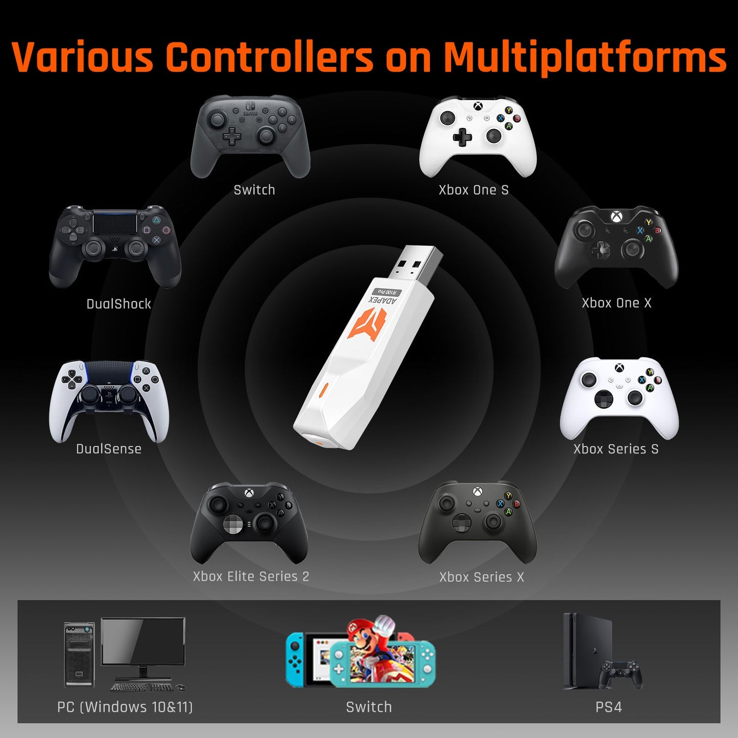 BIGBIGWON ADAPEX R100Pro USB Wireless Controller Adapter for Xbox PS5 Switch PC
