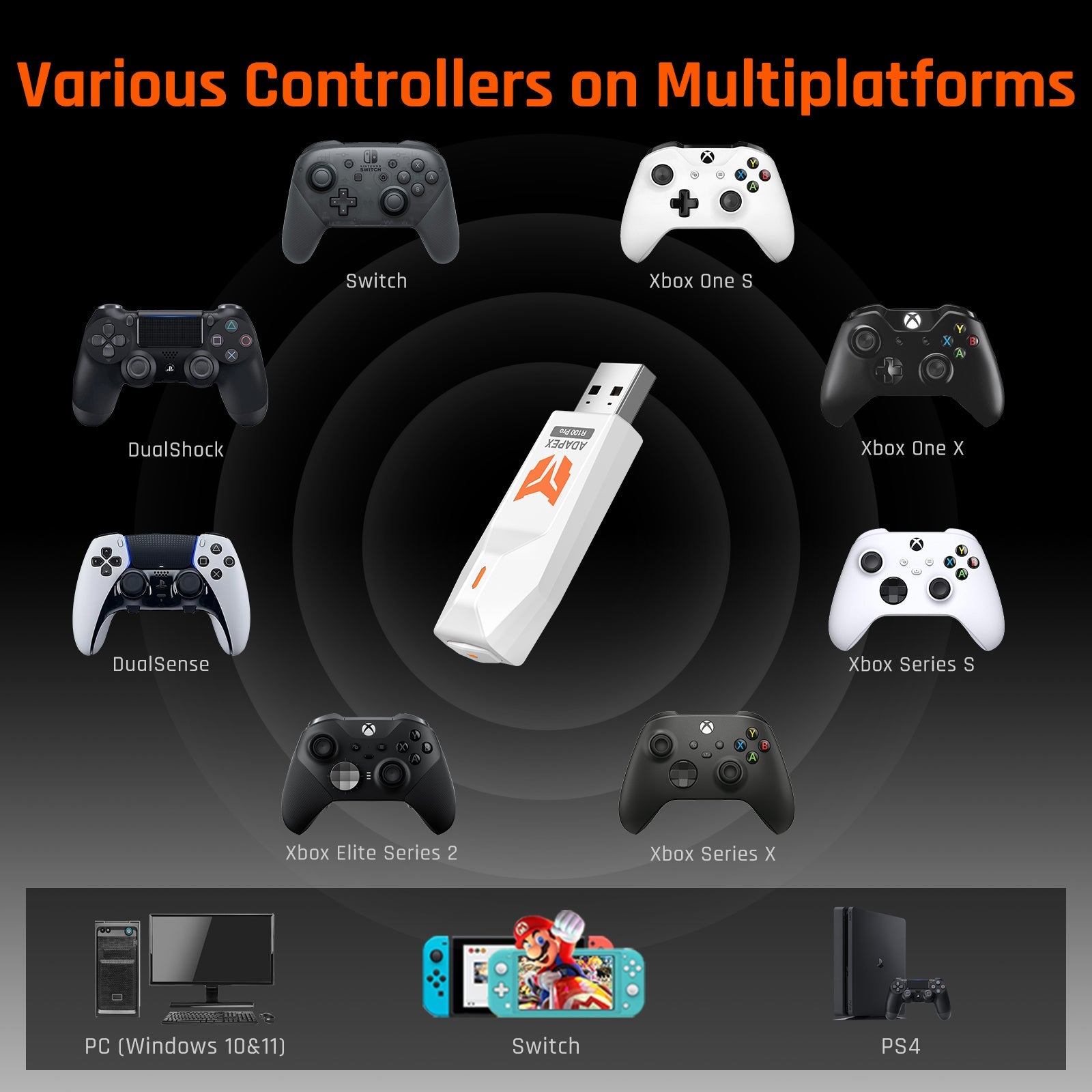 BIGBIGWON ADAPEX R100Pro USB Wireless Controller Adapter for Xbox PS5 Switch PC