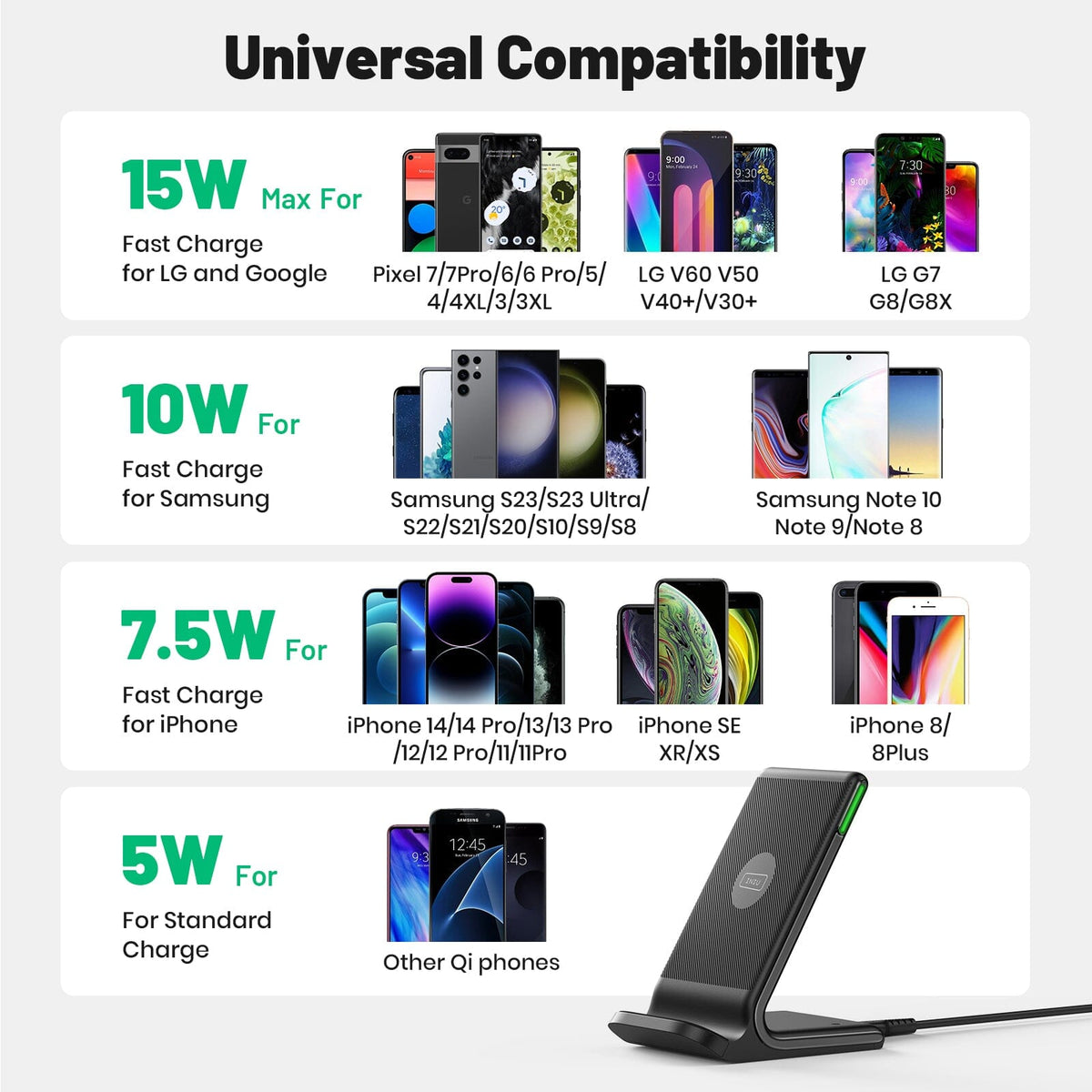 INIU 15W Qi-Certified Wireless Charger I211