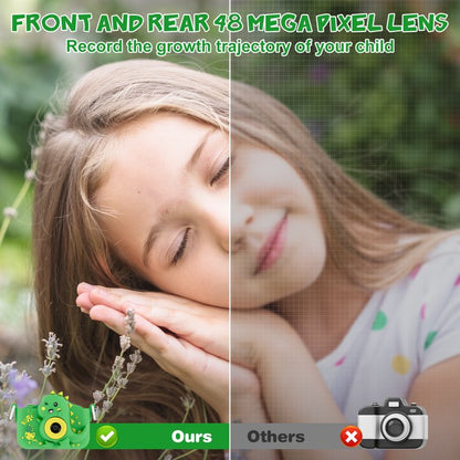 Contixo X5D Kids Digital Camera 1080p 32GB